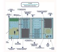 Гринлос БМ Норд 200 - фото 4
